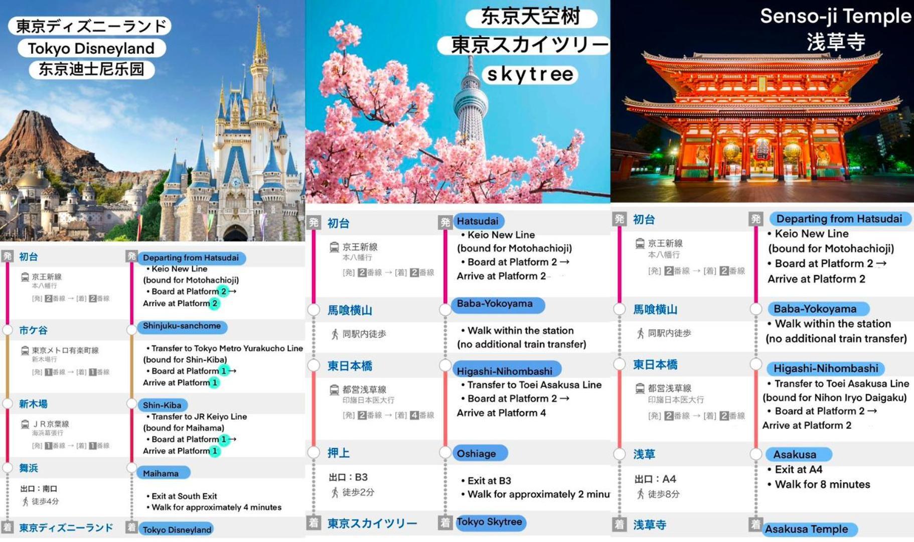 桜の川8 Shinjuku 3 Mins Shibuya New Mansion Train 1 Min More Than 7 People Tokyo Eksteriør billede