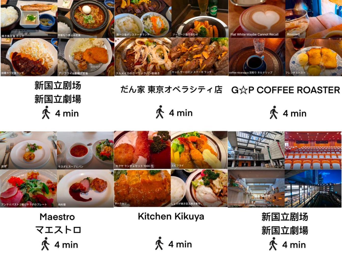 桜の川8 Shinjuku 3 Mins Shibuya New Mansion Train 1 Min More Than 7 People Tokyo Eksteriør billede