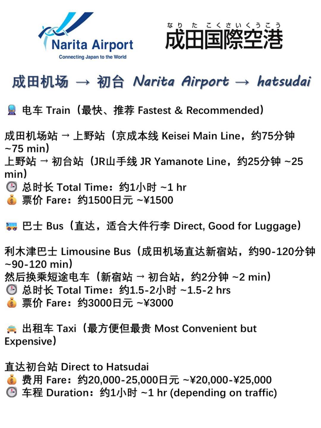 桜の川8 Shinjuku 3 Mins Shibuya New Mansion Train 1 Min More Than 7 People Tokyo Eksteriør billede
